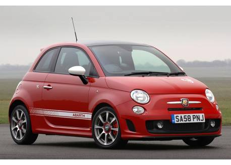 Fiat 500 Abarth 2015-